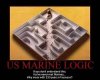 Patriot-Nation-Motivational-Poster-US-Marine-Logic-001.JPG
