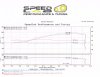 Super Tenere ECU flash Dyno 10.2.2020201003.jpg