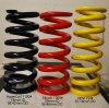 Super Tenere Shock Springs.jpg